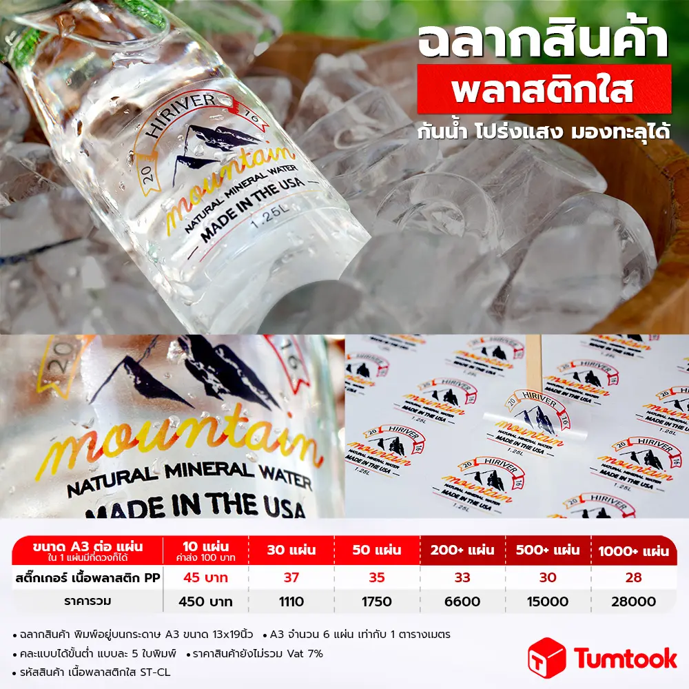สติ๊กเกอร์ติดแก้ว