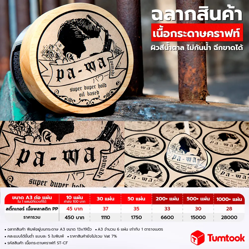 ออกแบบ ฉลากสินค้า