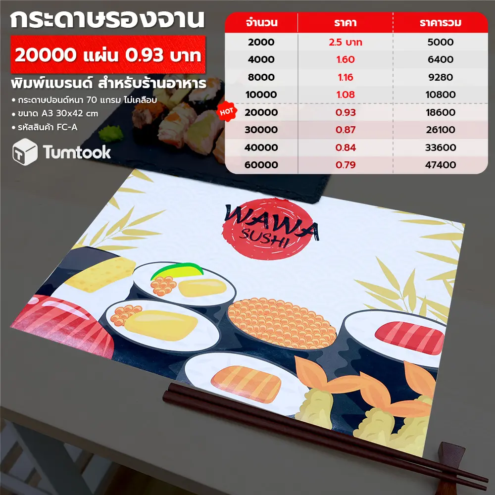 พิมพ์ กระดาษรองจานอาหาร