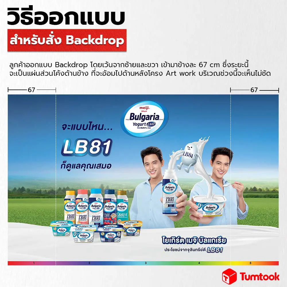 ทำ Backdrop