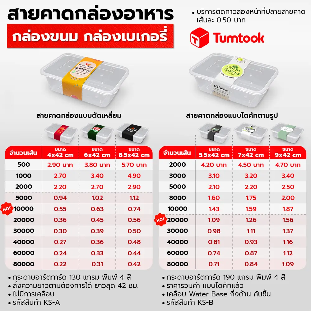 ทำ สายคาดกล่องอาหาร