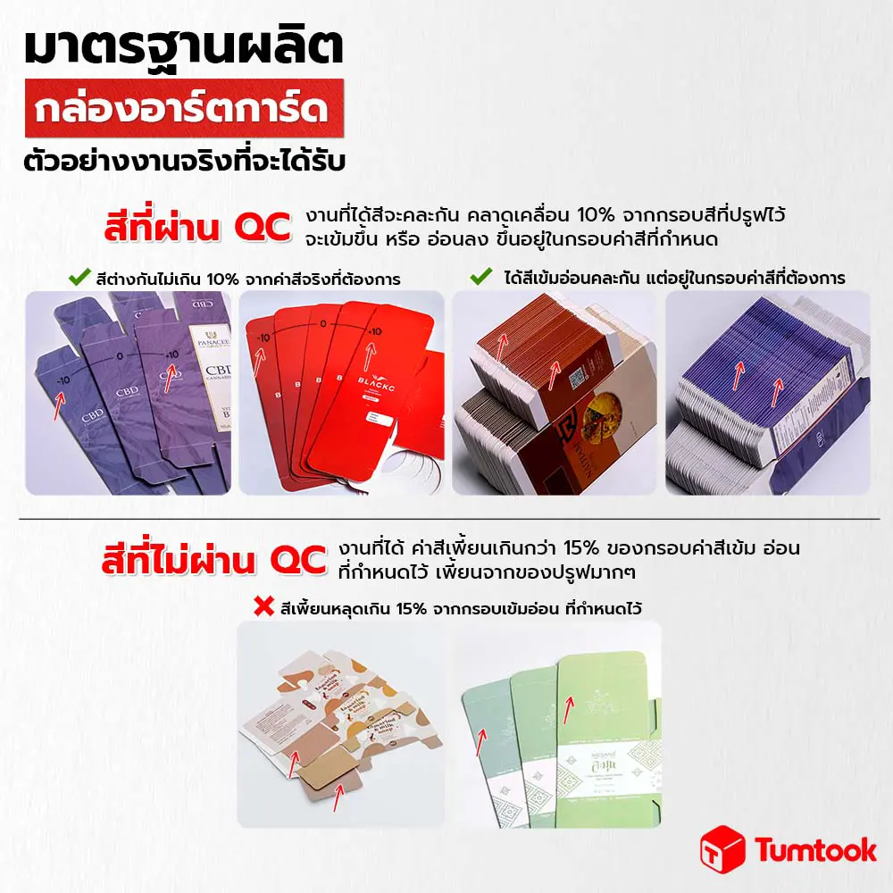 กล่อง Art card