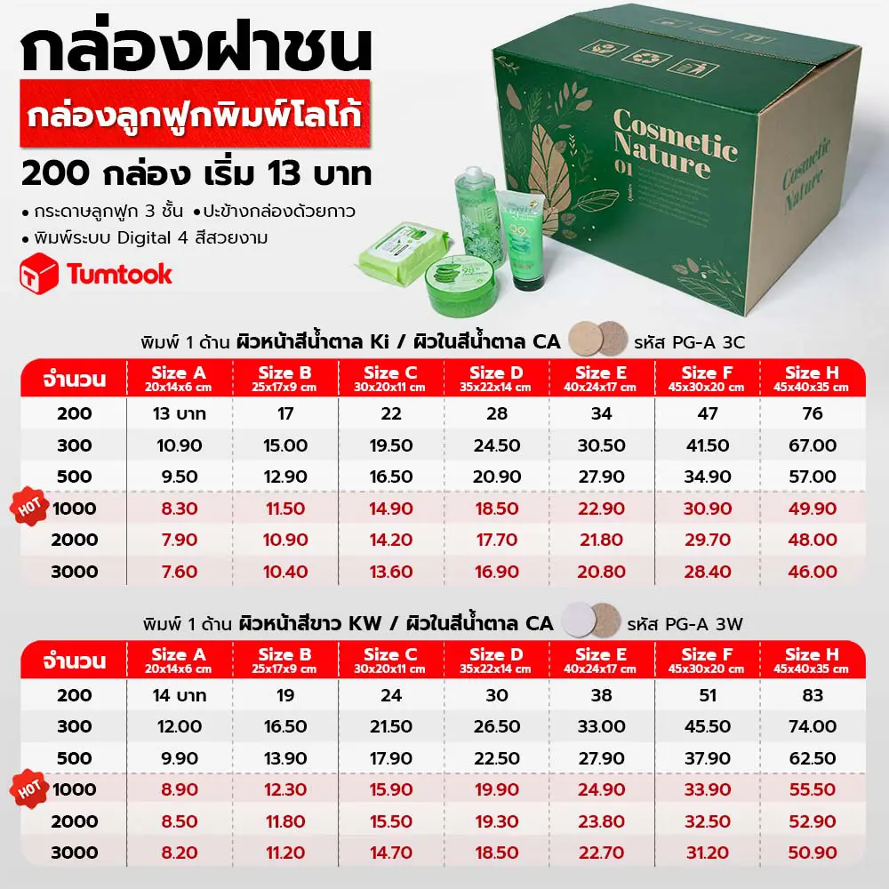 ทำ กล่องลูกฟูก