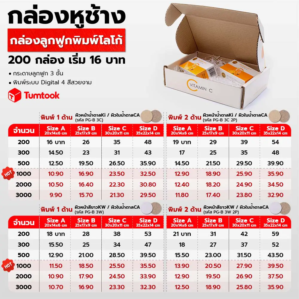 ทำ กล่องลูกฟูก