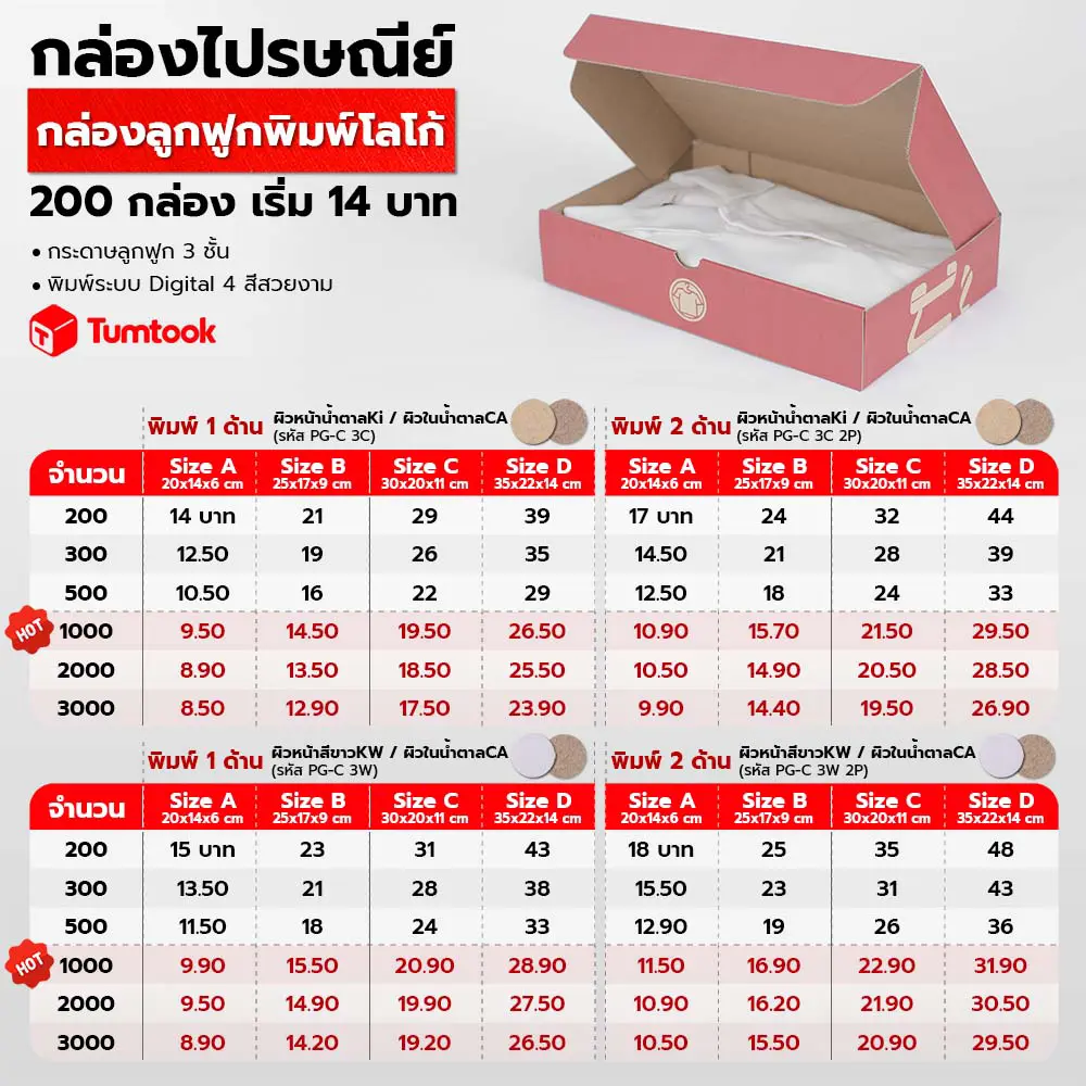 ผลิต กล่องลัง