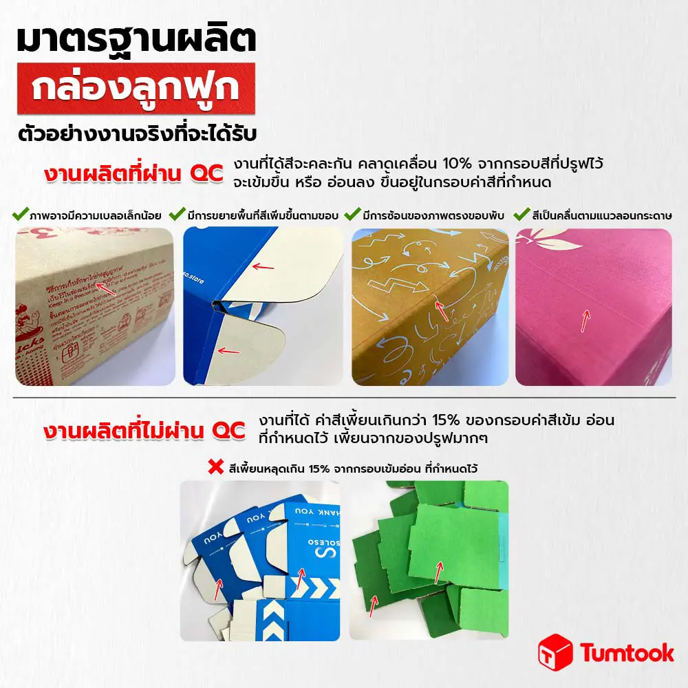 กล่องลูกฟูก