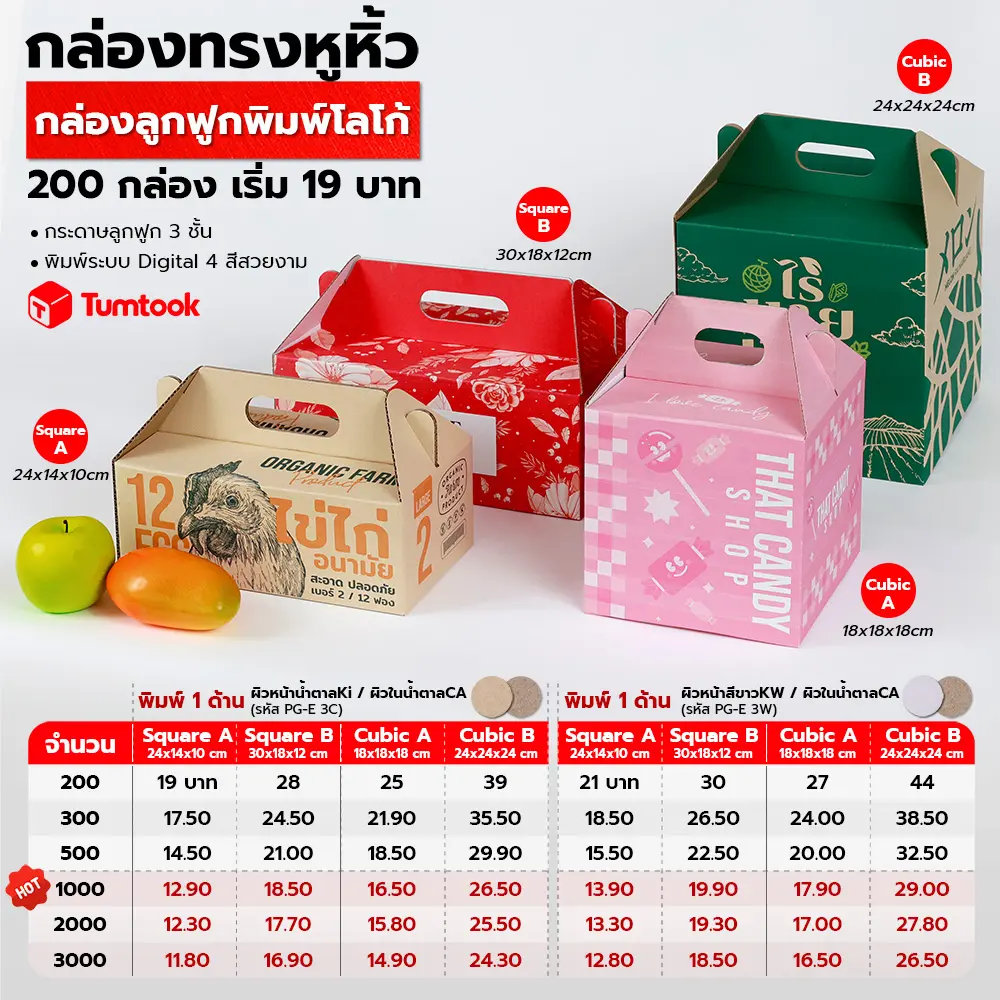 ผลิต ลังกระดาษ
