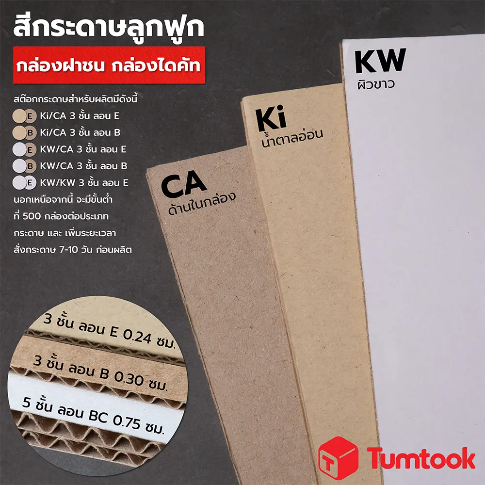 ผลิต กล่องลัง