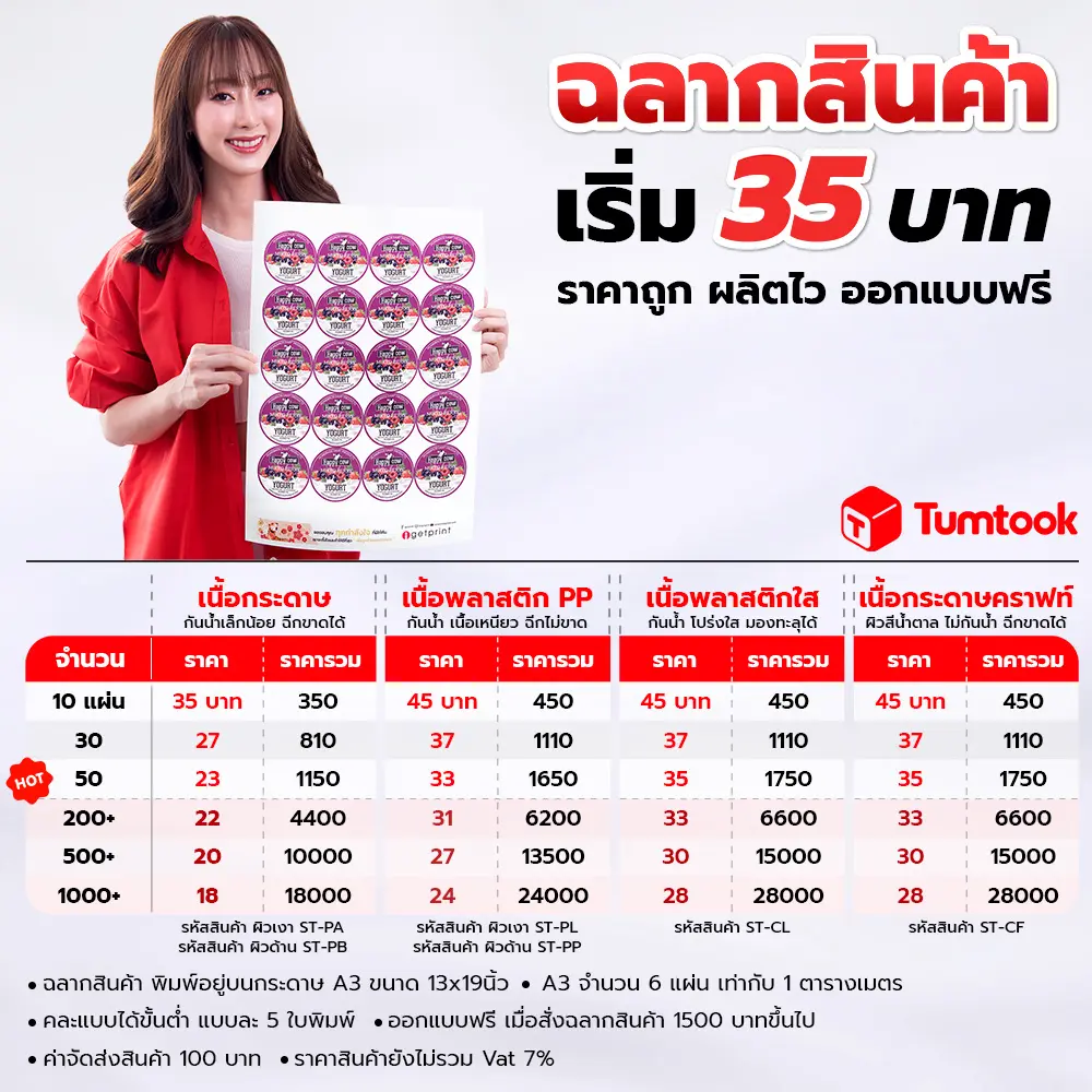 สติ๊กเกอร์ ฉลากสินค้า
