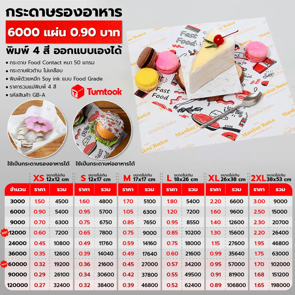 กระดาษรองขนม