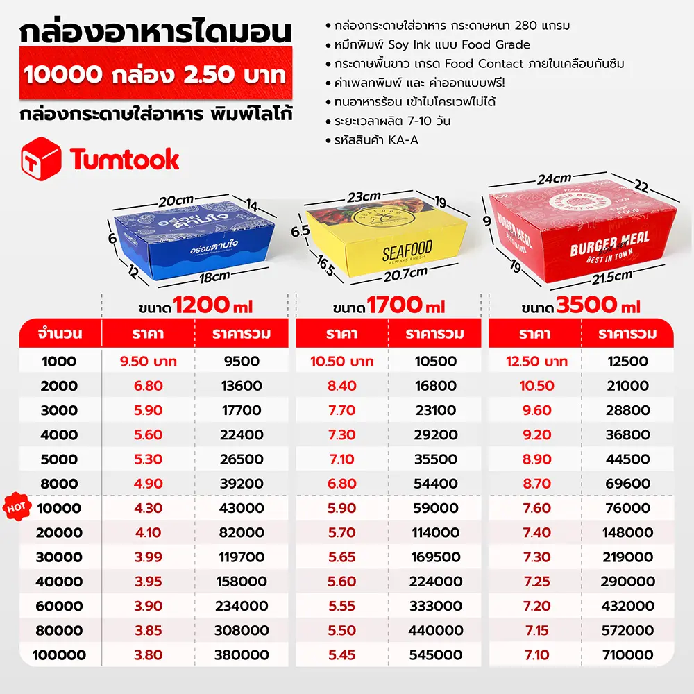 ผลิตกล่องกระดาษใส่อาหารพิมพ์ลาย